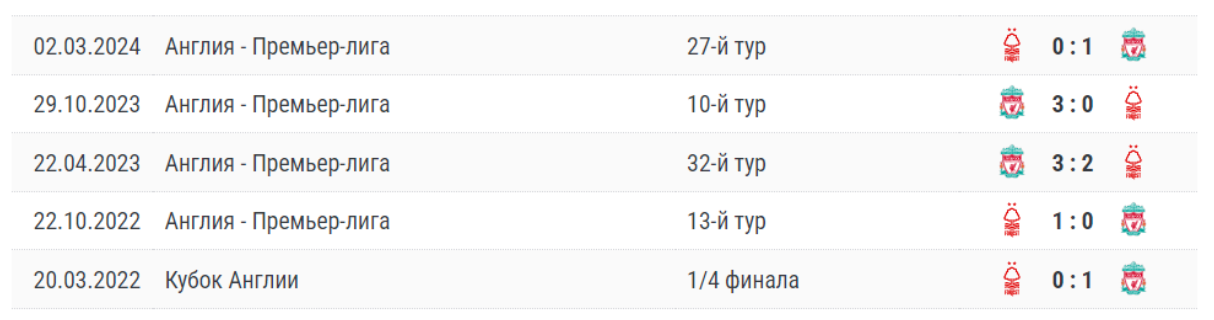 ливерпуль ноттингем форест матч