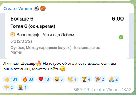 creator & winner телеграм отзывы